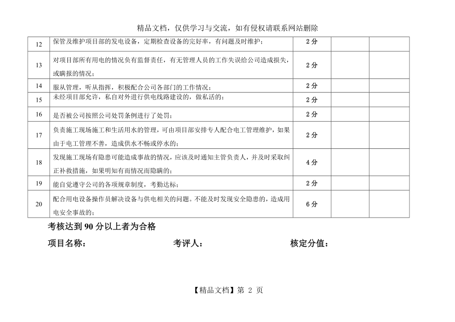 项目部电工绩效考核标准.doc_第2页