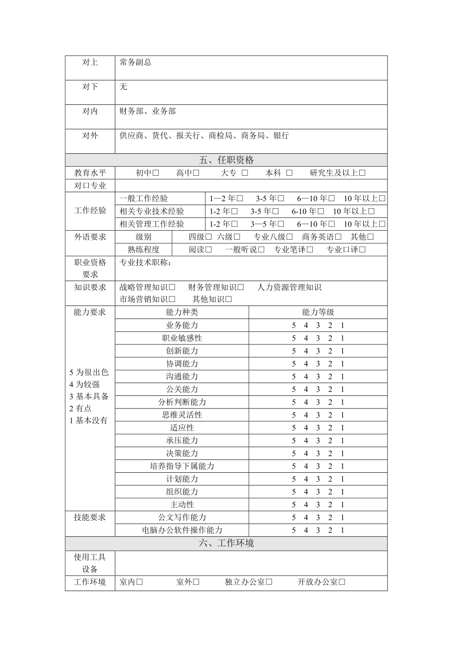 单证-岗位说明书.doc_第2页