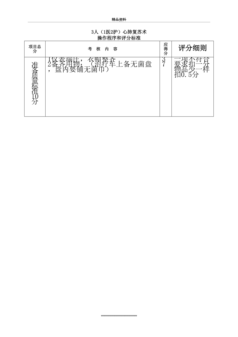 最新3人心肺复苏术操作程序和评分标准.doc_第2页