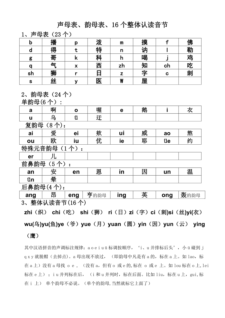 声母表-韵母表-16个整体认读音节-16个整体认读表.doc_第1页