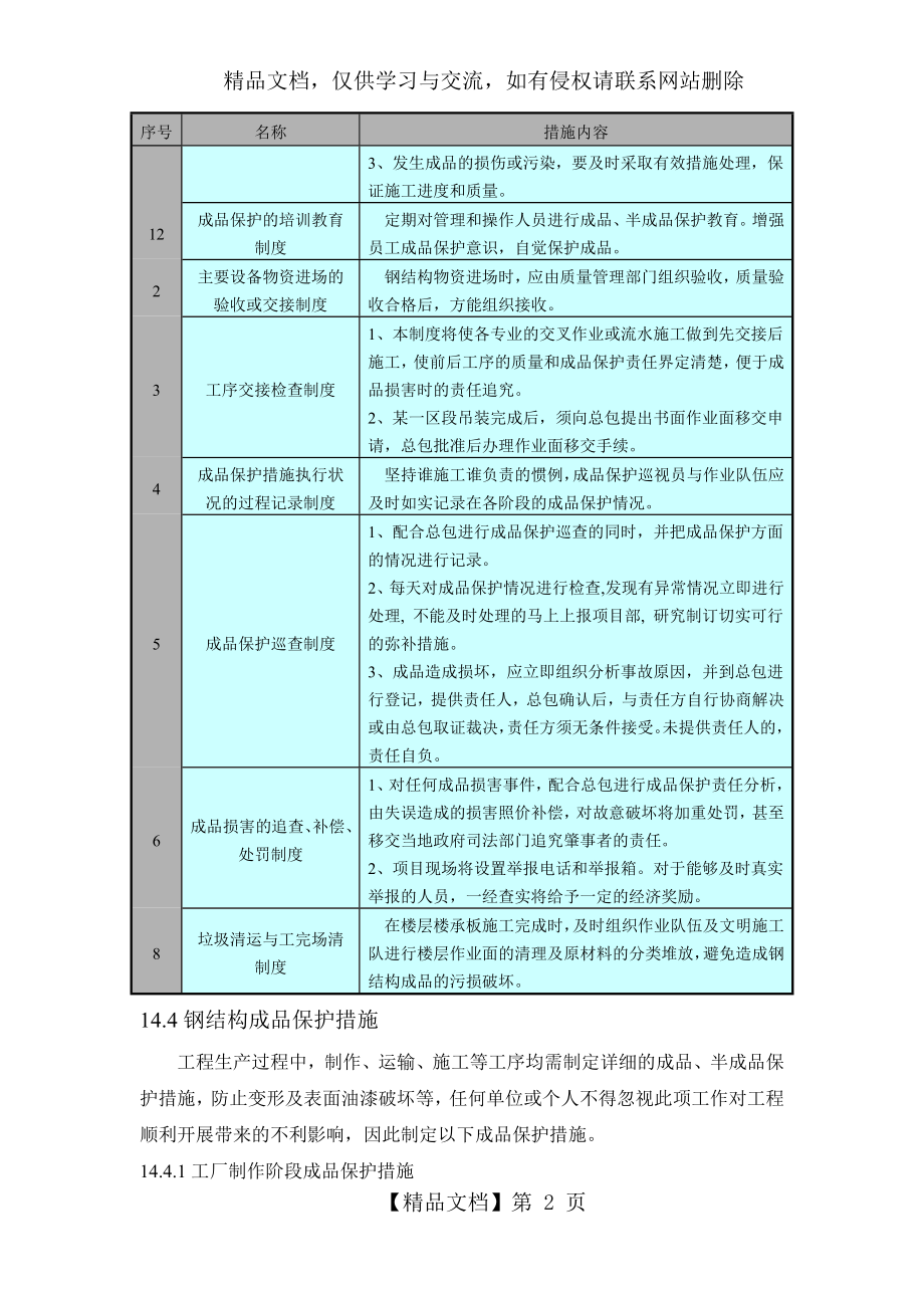 钢结构成品保护措施最终版.docx_第2页