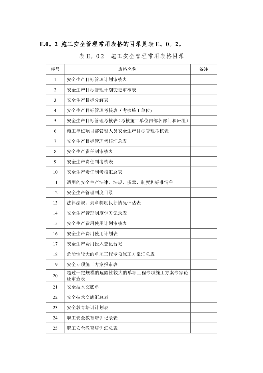 安全表格(水利施工全套).doc_第1页