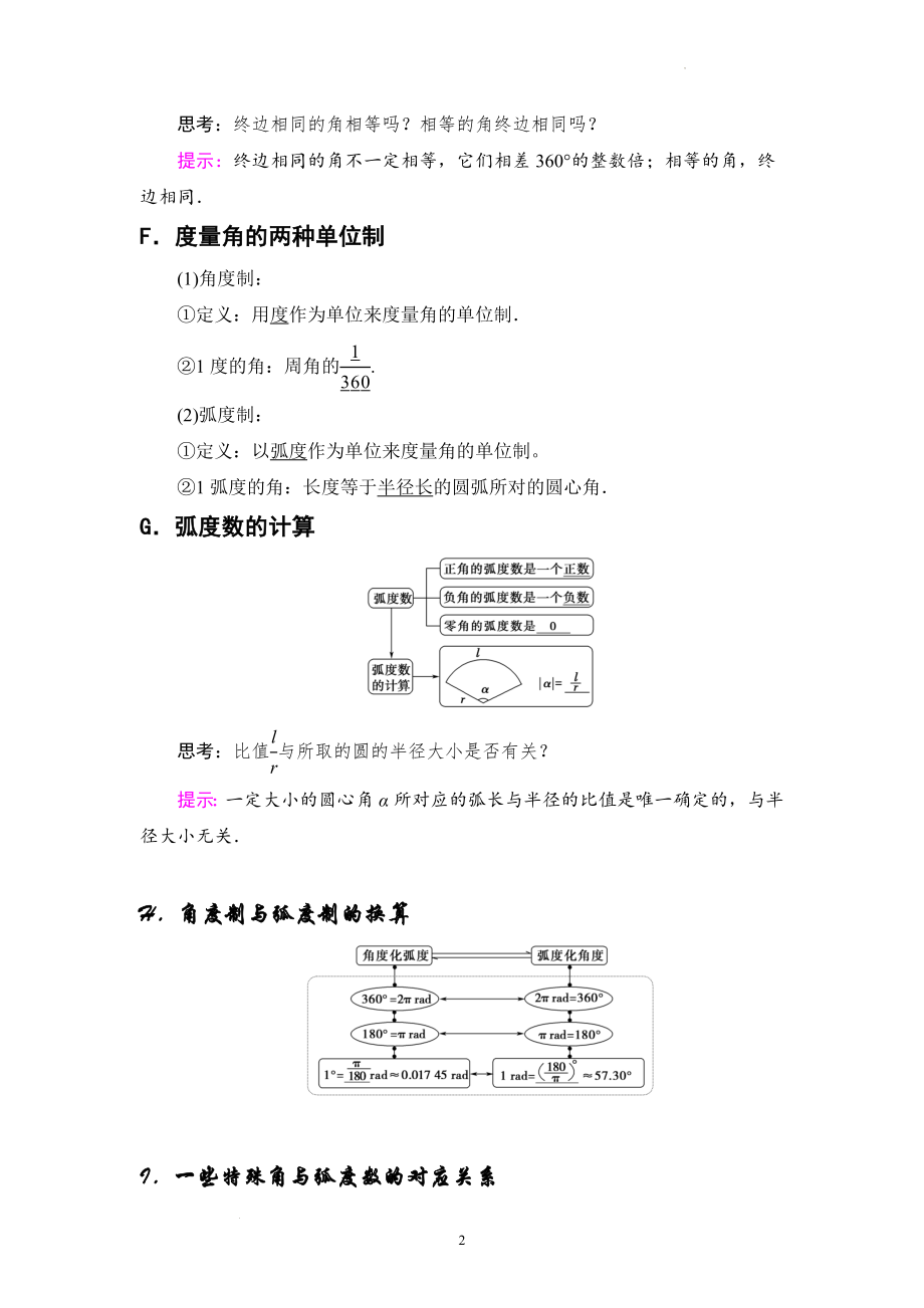 【高考数学精品专题】三角函数【【高三数学一轮复习讲义.docx_第2页