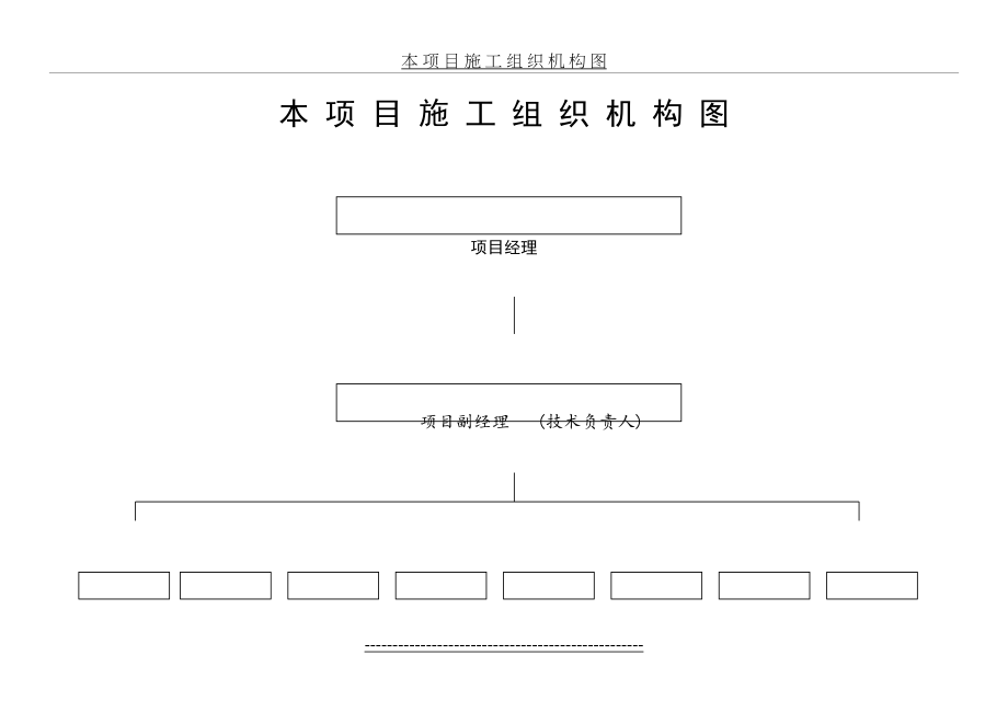 项目施工组织机构图.doc_第2页