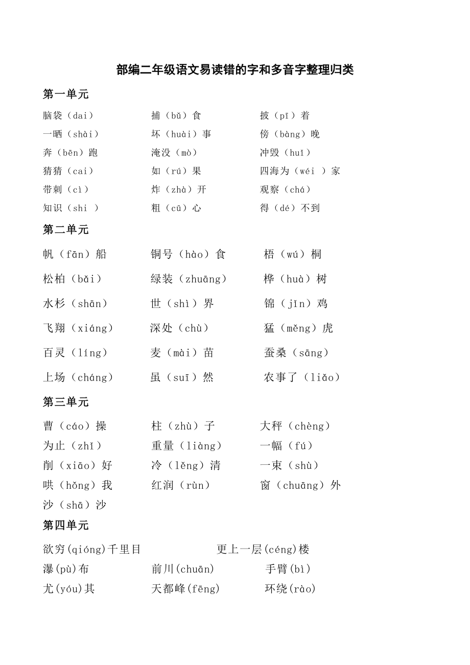 部编二年级语文易读错的字和多音字整理归类(1).doc_第1页