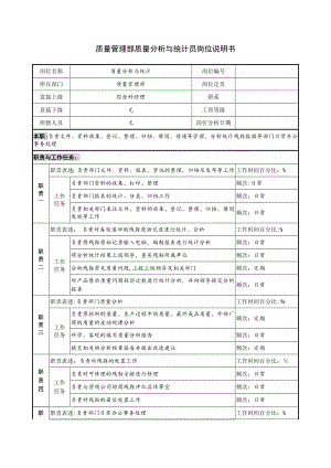 质量管理部质量分析与统计员岗位说明书.docx