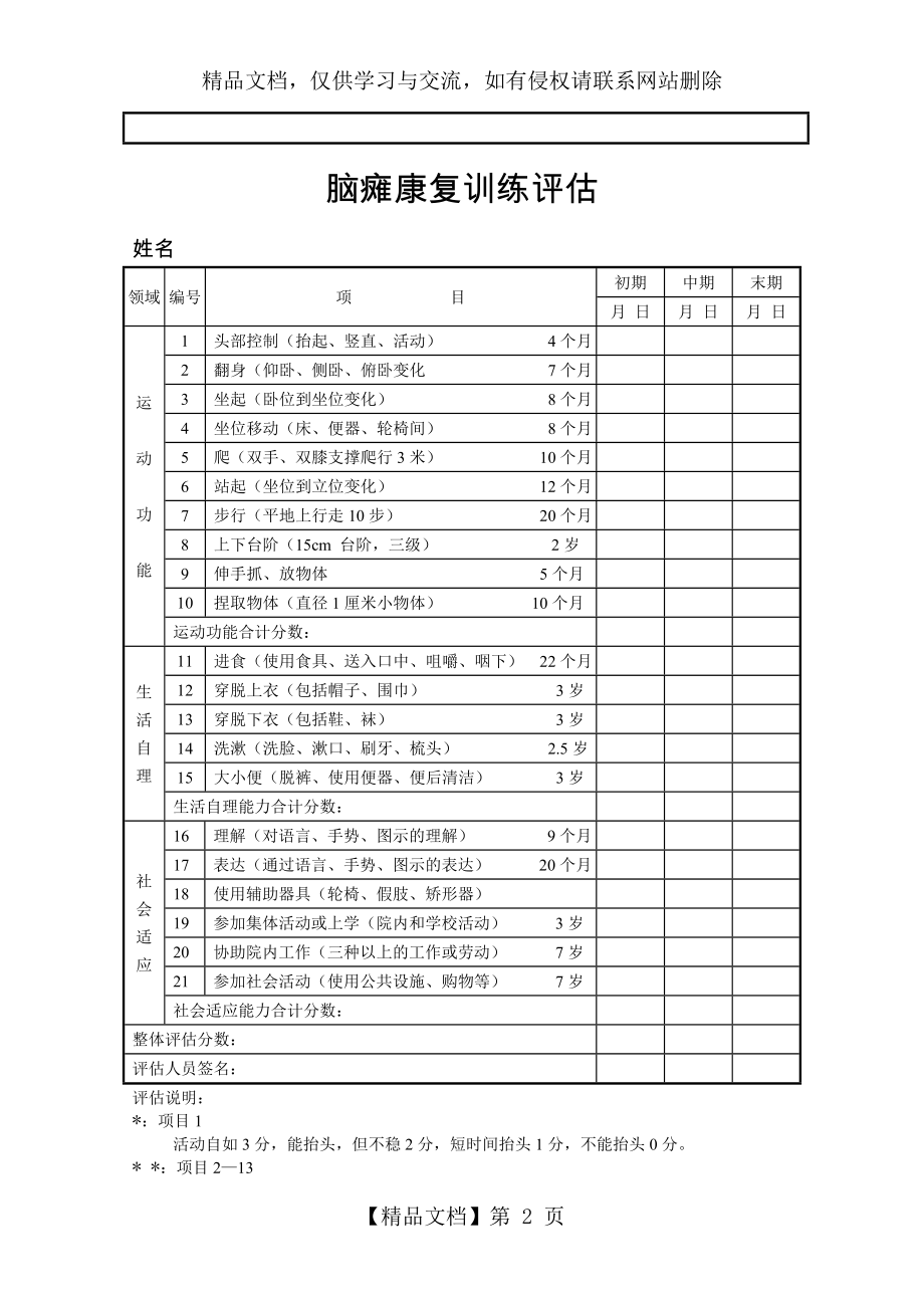 脑瘫康复训练病历.doc_第2页