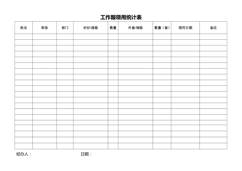 员工工作服领用统计表---副本.doc_第1页