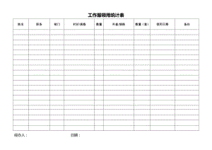 员工工作服领用统计表---副本.doc