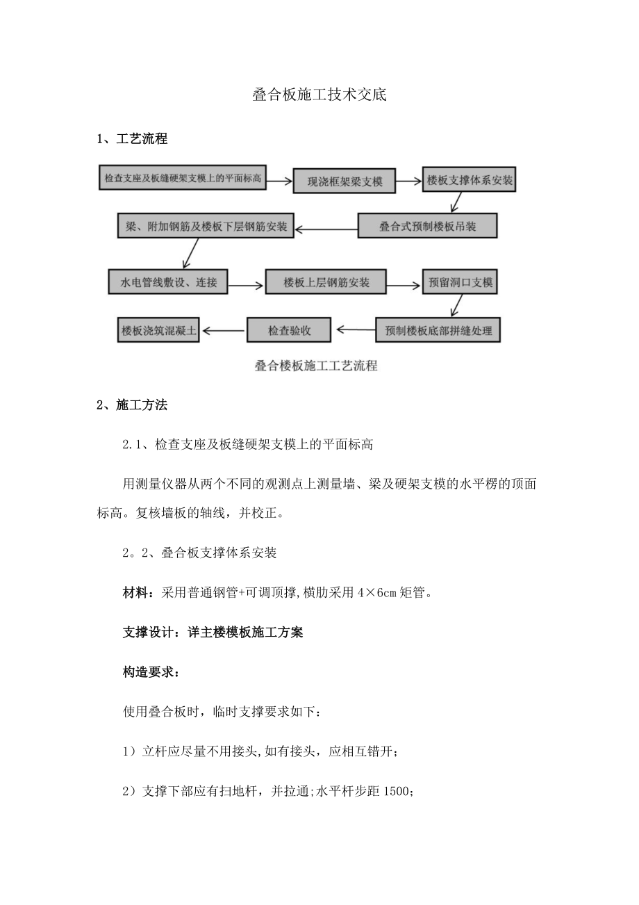 叠合板施工技术交底11036.doc_第1页