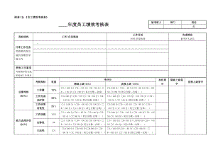 员工绩效考核表1.doc