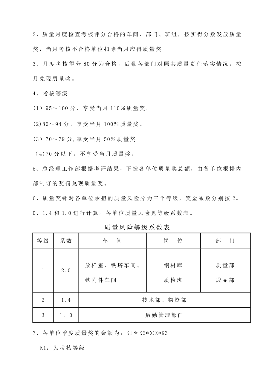 质量奖考核管理办法.doc_第2页