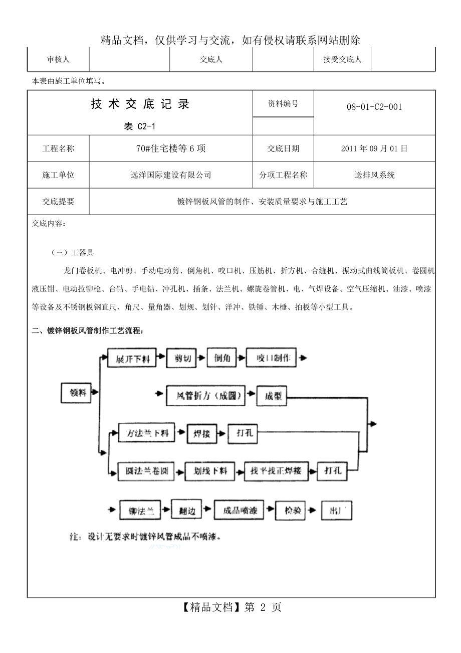 镀锌钢板风管的制作、安装施工工艺.doc_第2页