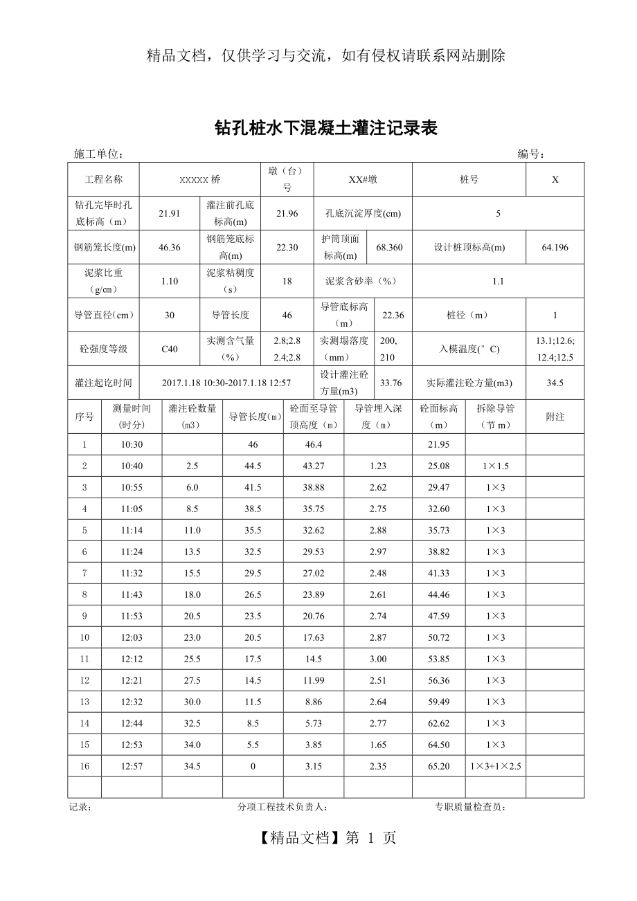 钻孔灌注桩灌注记录表.doc_第1页