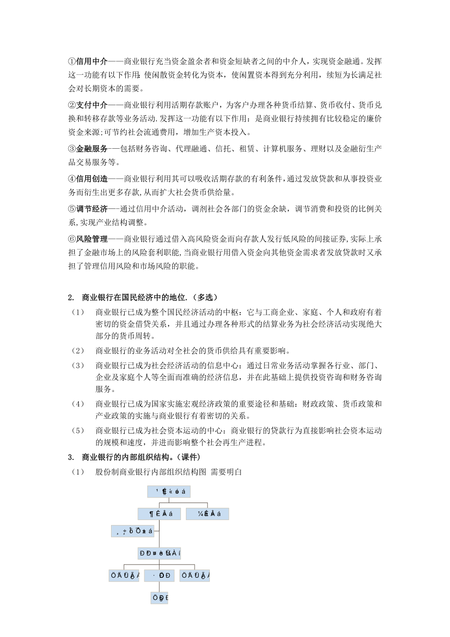 商业银行经营学总结～.doc_第2页