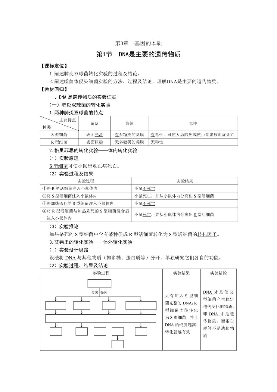 第3章--基因的本质(教案).doc_第1页