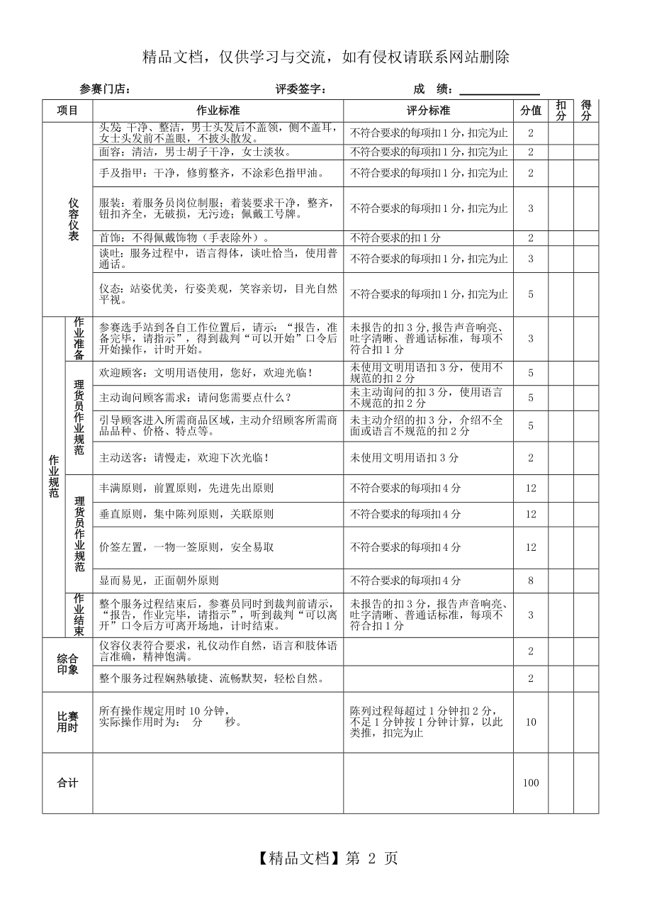 超市常规陈列竞赛规则.doc_第2页