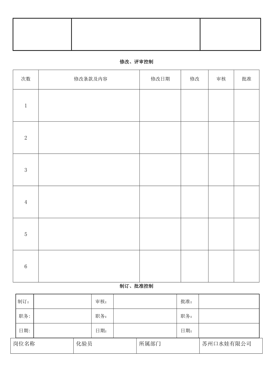 质量部岗位说明书1.12doc.doc_第1页