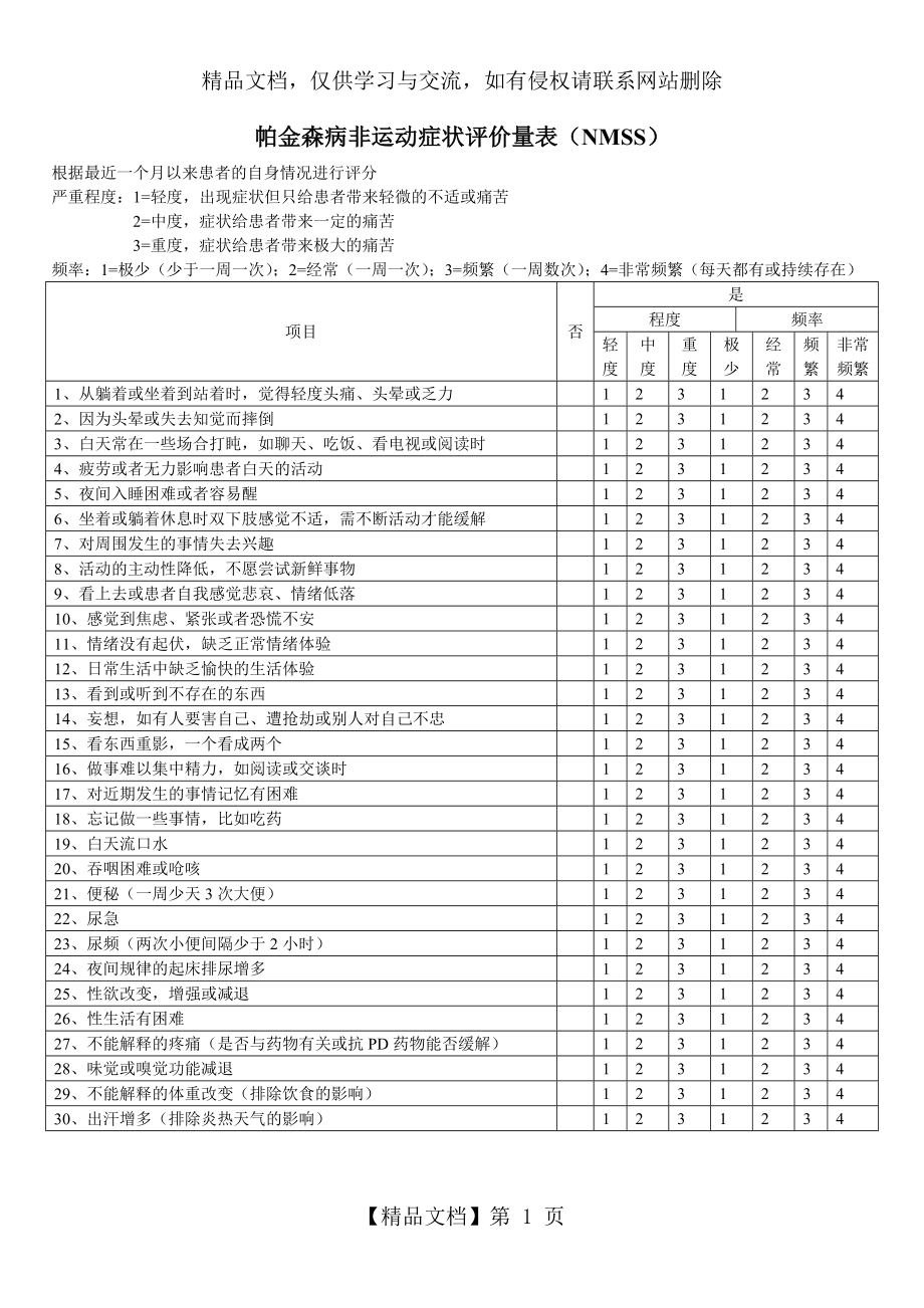 非运动症状评价量表NMSS.doc_第1页