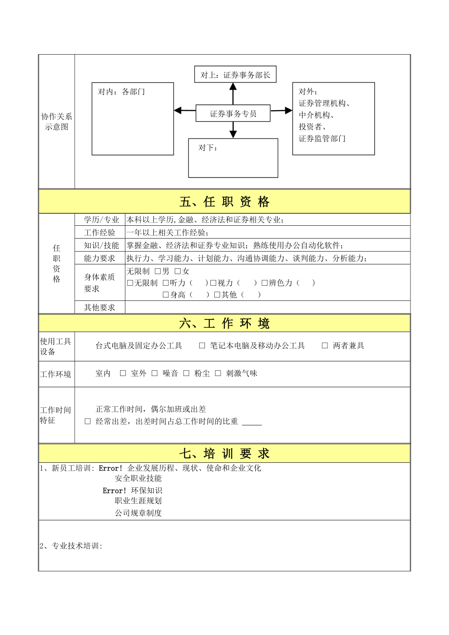 证券事务专员岗位说明书.docx_第2页