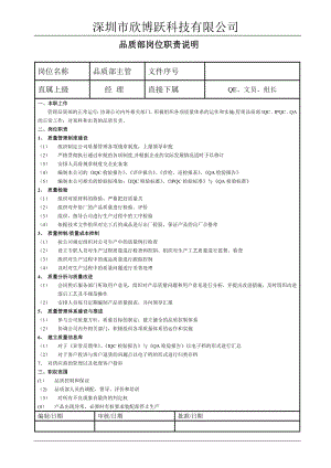 品质部岗位说明书-(2).doc