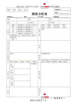 美容院顾客分析表.doc