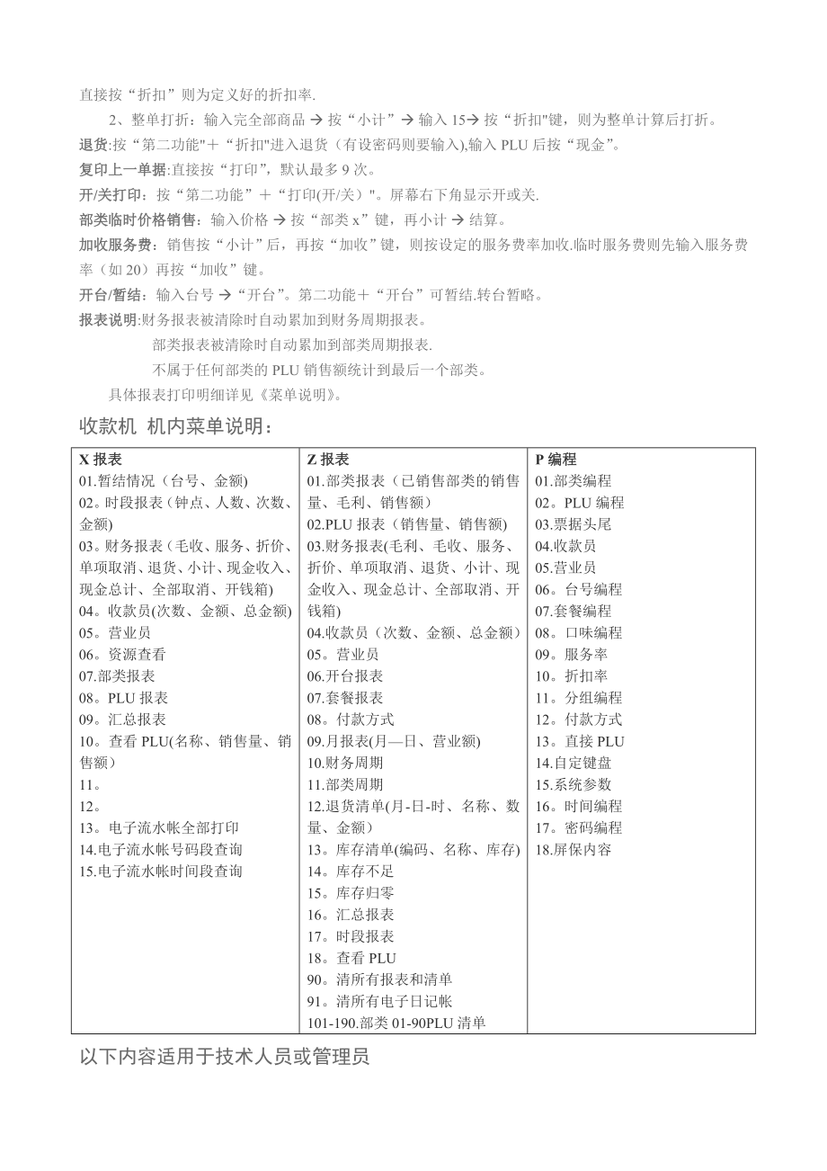 诺百利BL-686电子收款机简要操作手册.doc_第2页