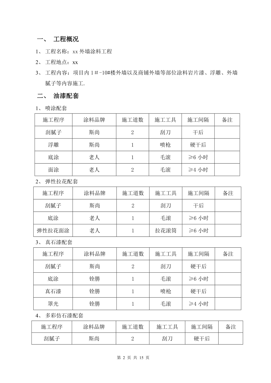 外墙涂料施工方案47614.doc_第2页