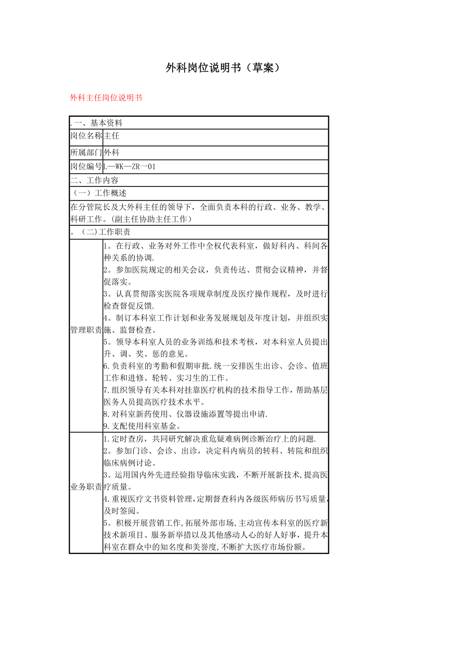 外科岗位说明书-(2).doc_第1页