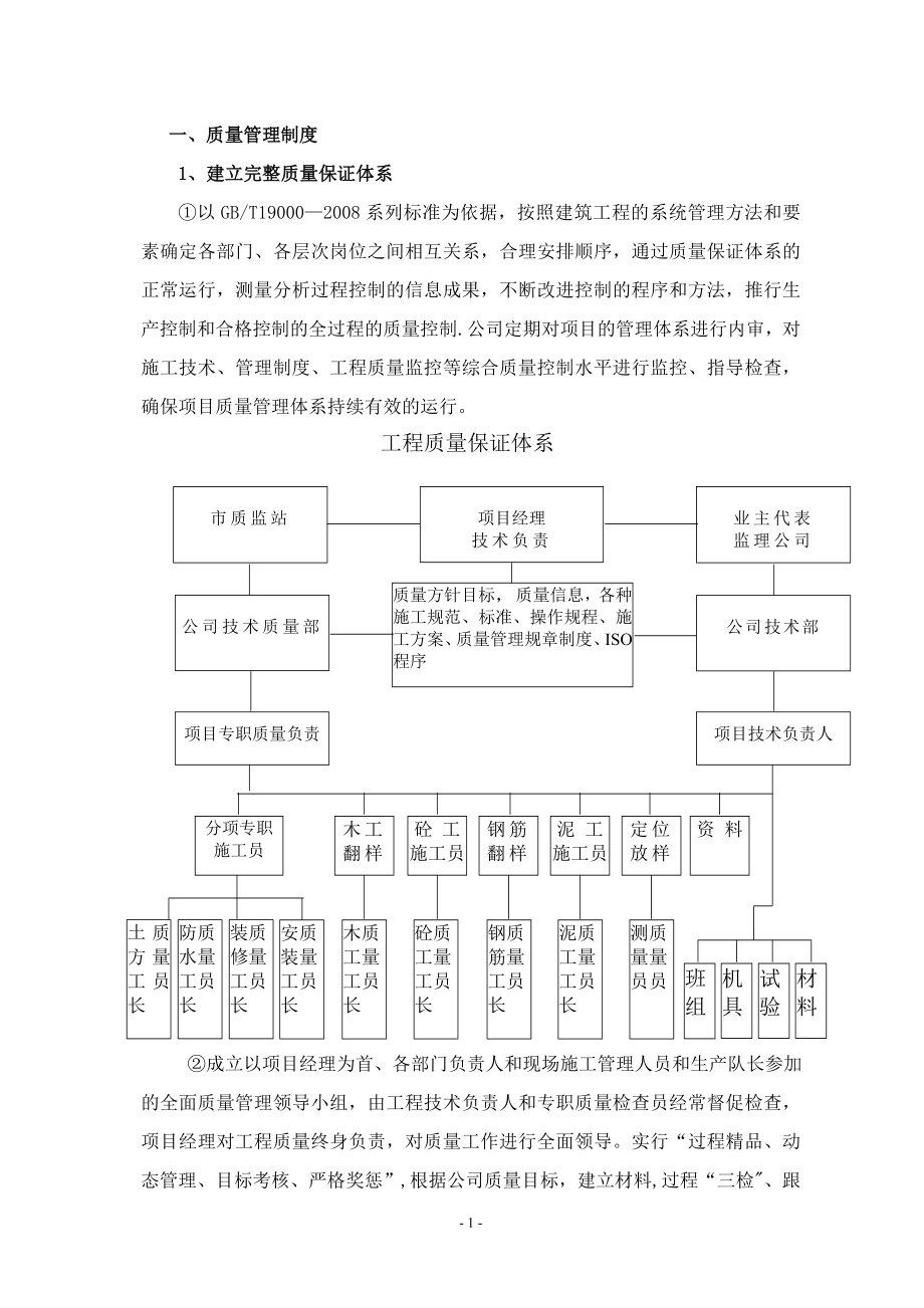 质量控制措施及管理制度.doc_第1页