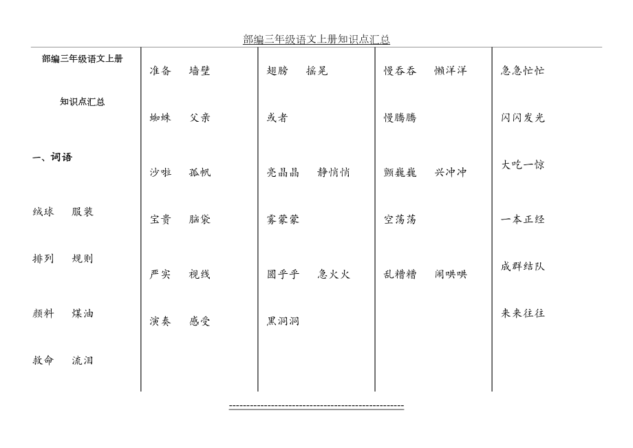 部编三年级语文上册知识点汇总.doc_第2页