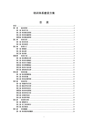 完整的公司培训体系的建设方案94905.doc