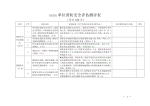 单位消防安全评估报告(模板).doc