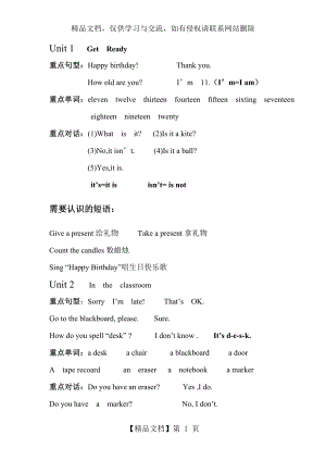 苏教版小学英语三年级下复习资料.doc