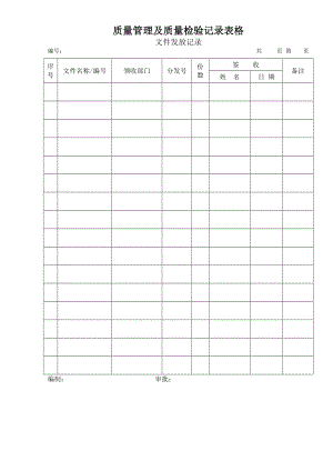 质量管理及质量检验记录表格.doc