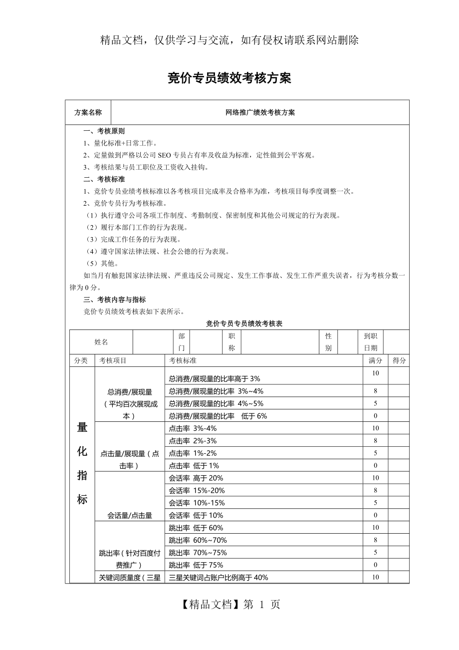 竞价专员绩效考核方案.doc_第1页