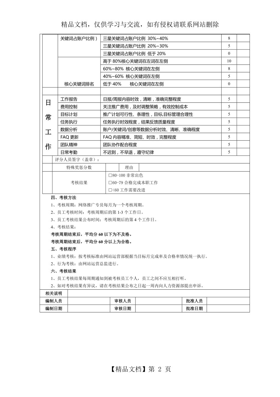 竞价专员绩效考核方案.doc_第2页