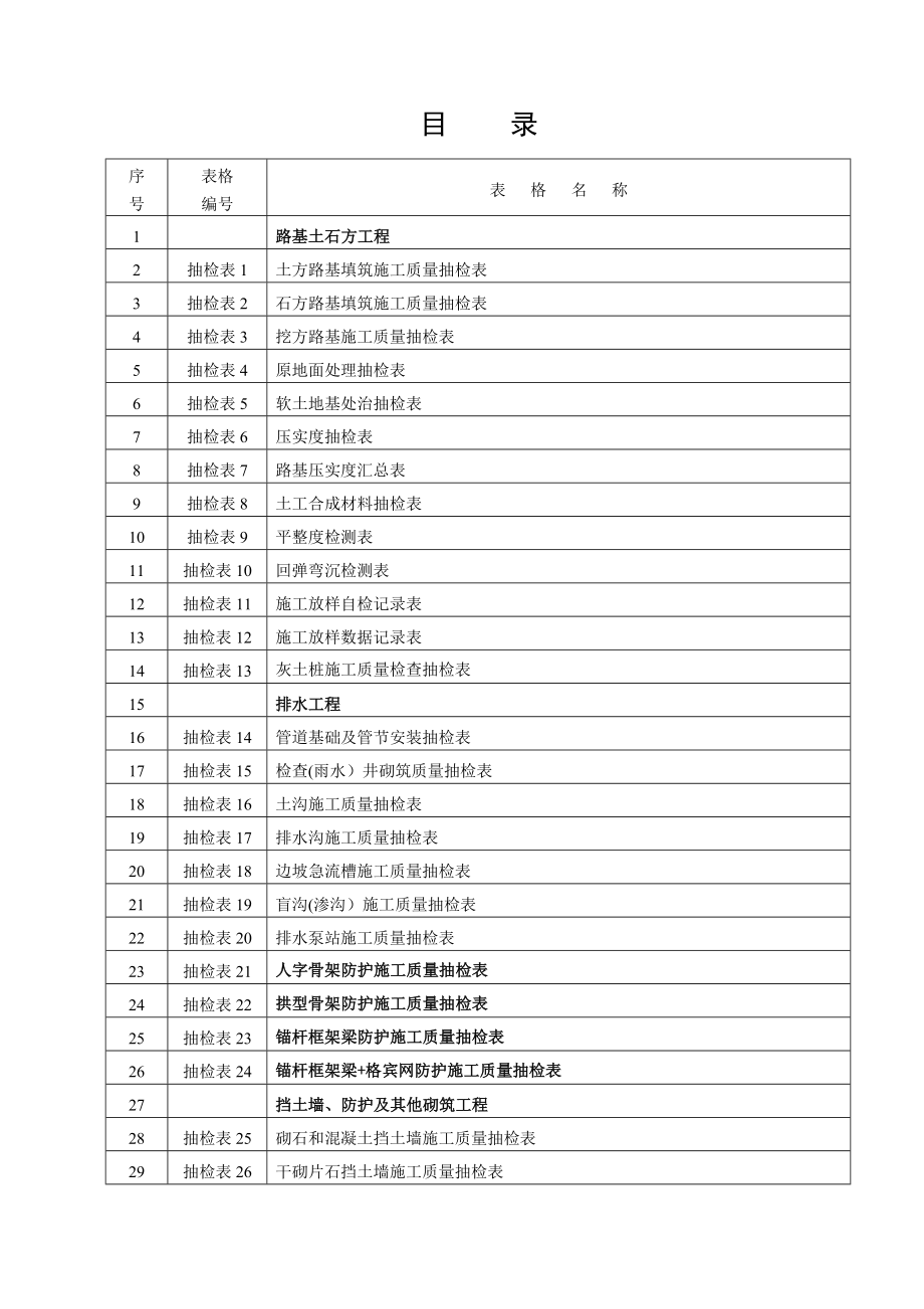 四、监理抽检表.doc_第2页