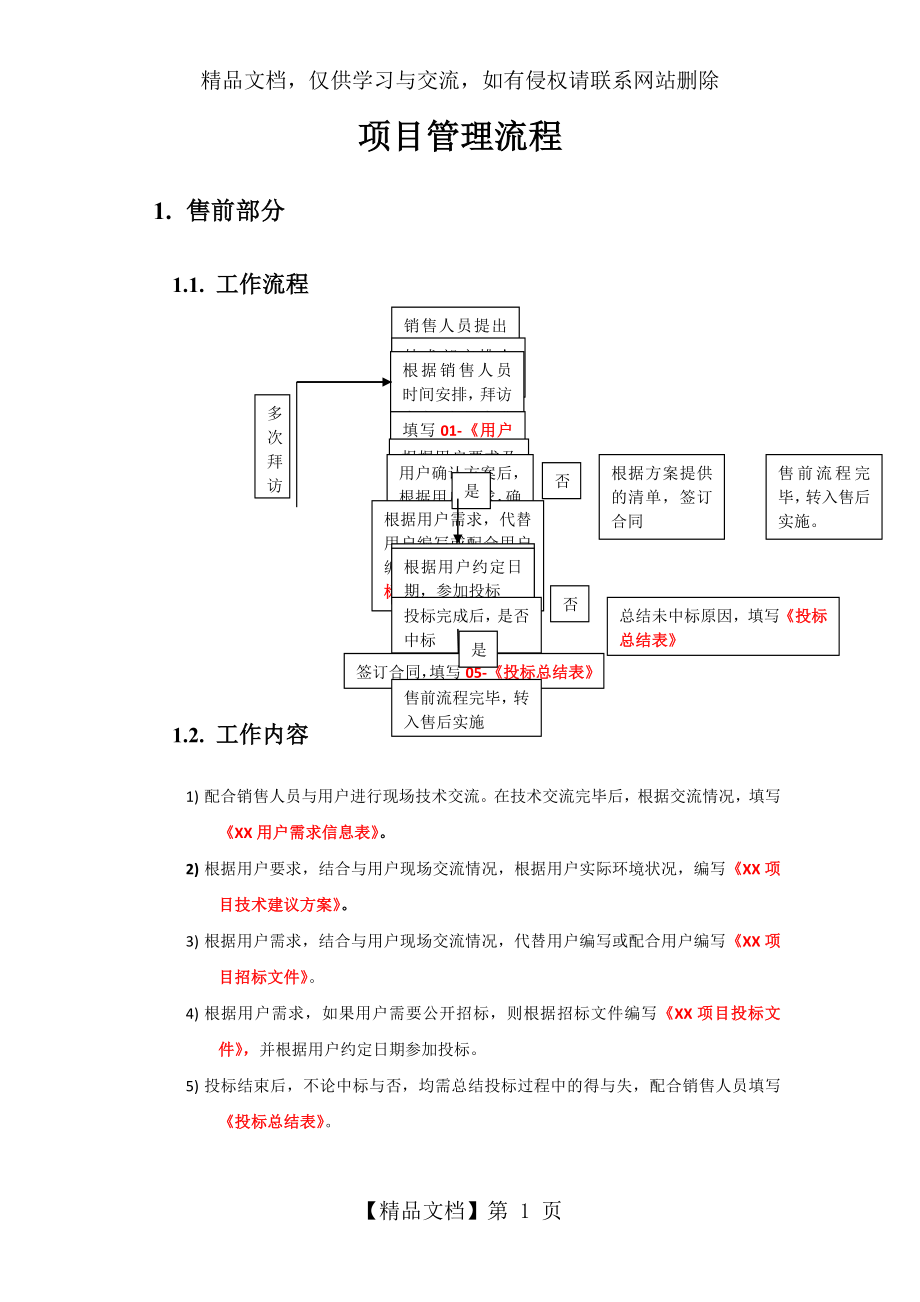 网络系统集成项目管理流程...doc_第1页