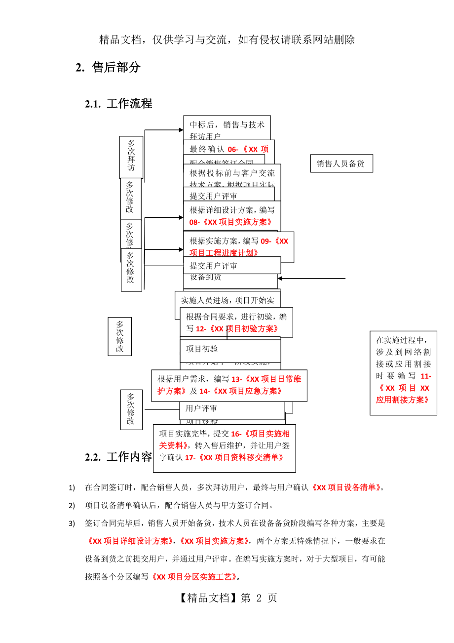 网络系统集成项目管理流程...doc_第2页