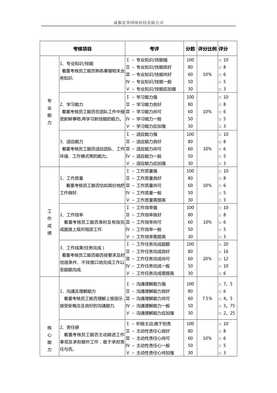 员工转正考核表(新)95525.doc_第2页