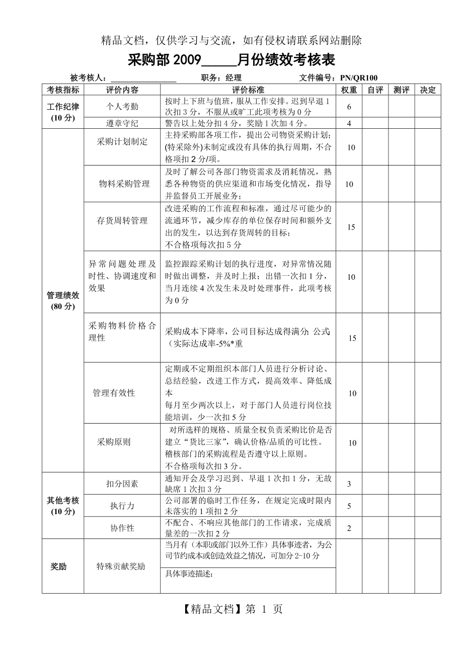 采购部绩效考核表.doc_第1页