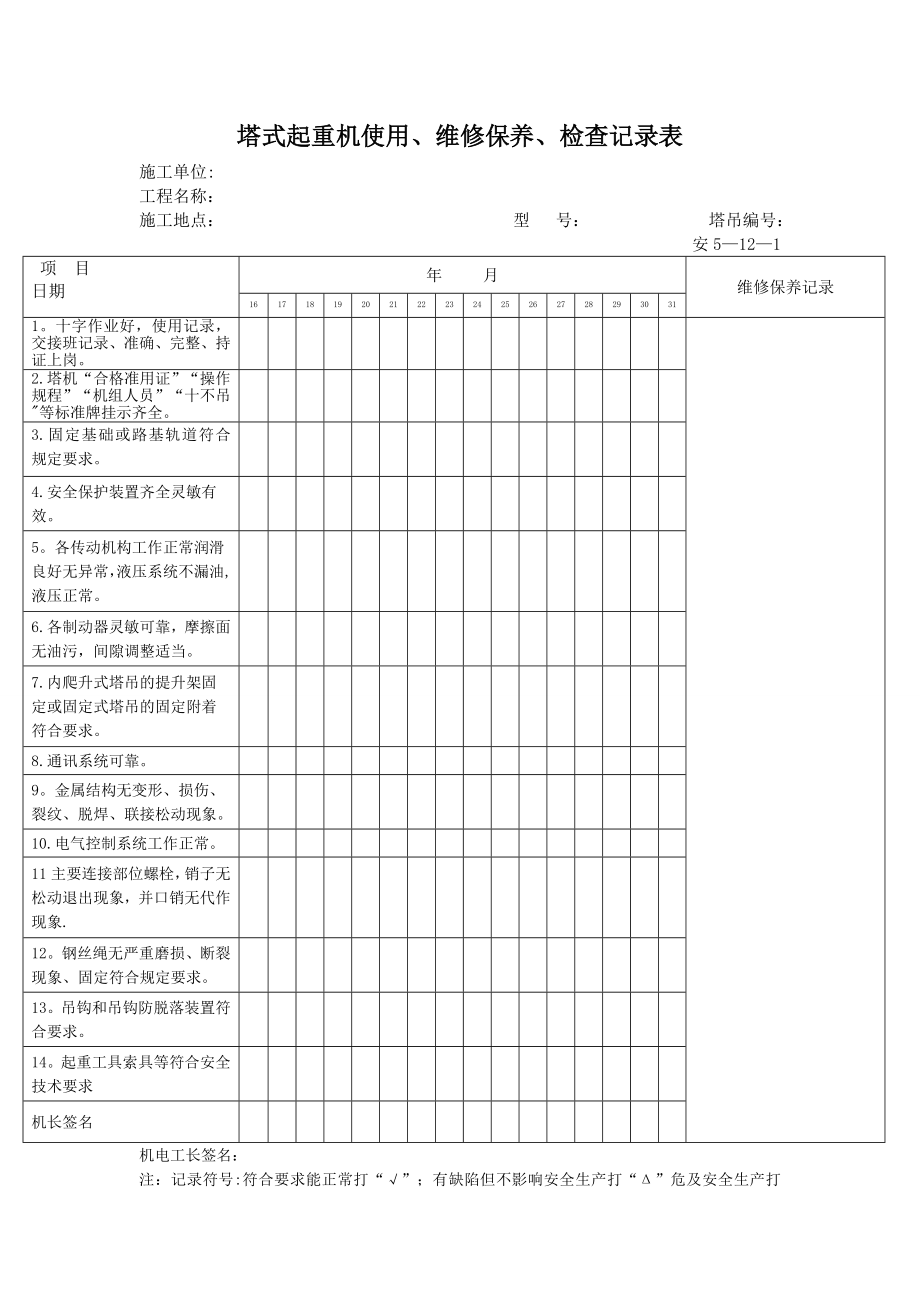 塔式起重机使用、维修保养、检查记录表(一个月5张).doc_第2页