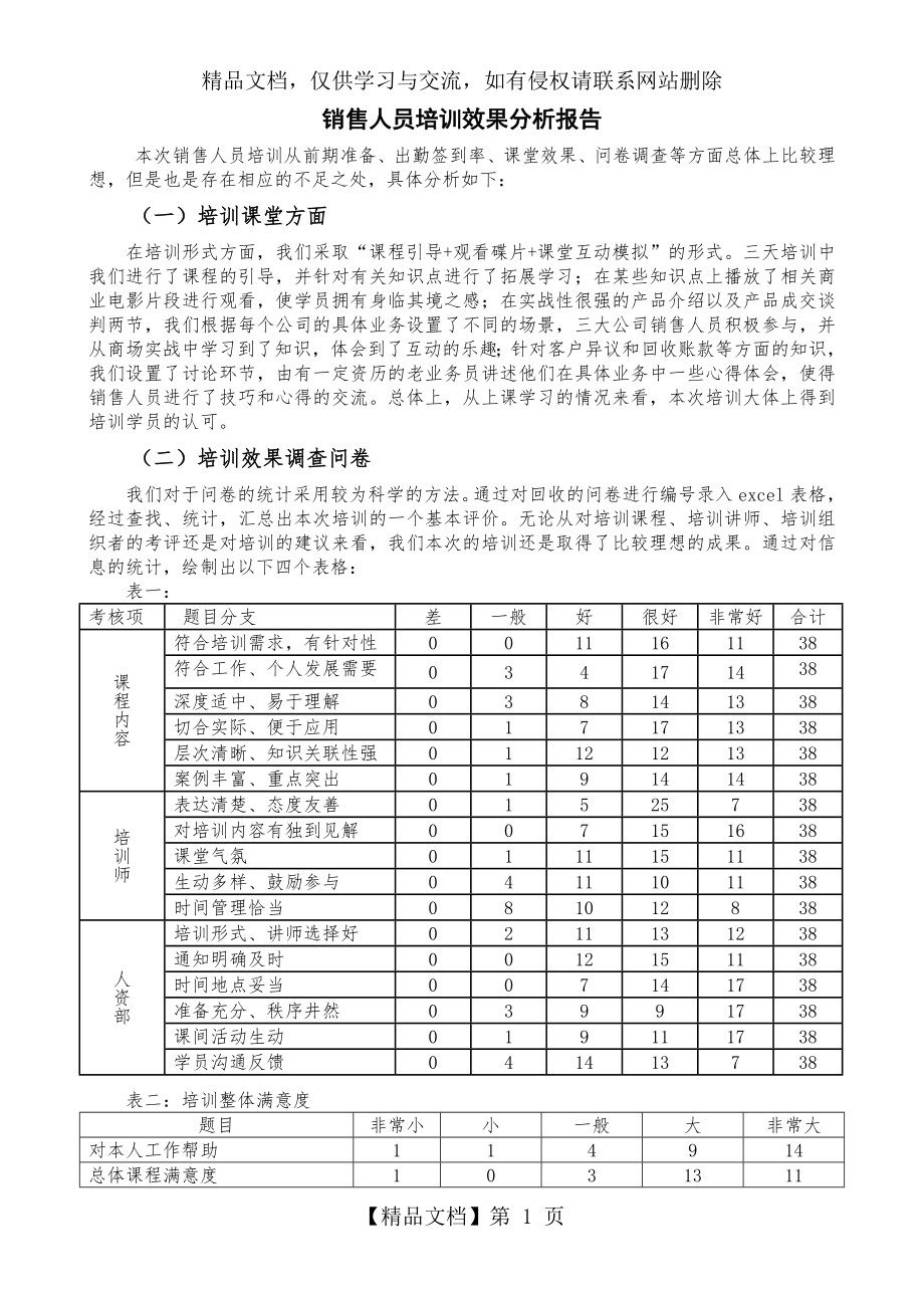 销售人员培训效果分析报告.doc_第1页