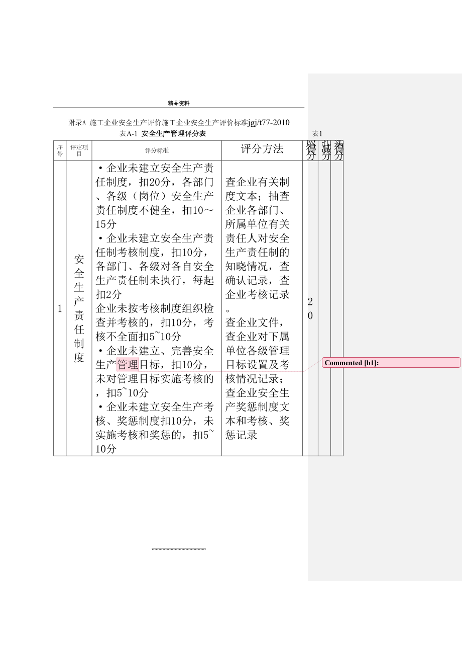 最新a1-a5施工企业安全生产评价表jgjt77-.doc_第2页