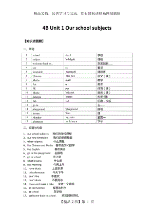 苏教版英语4B第一单元知识点与练习.docx