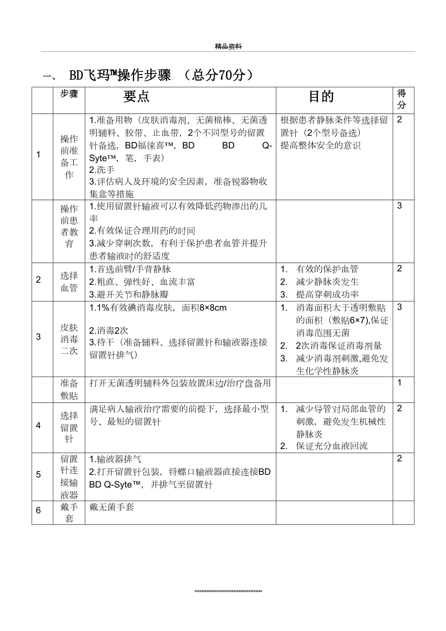 最新BD 留置针全流程操作及打分细则.doc_第2页