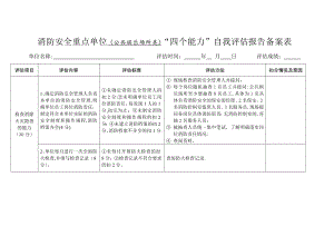 四个能力”自我评估报告备案表.doc