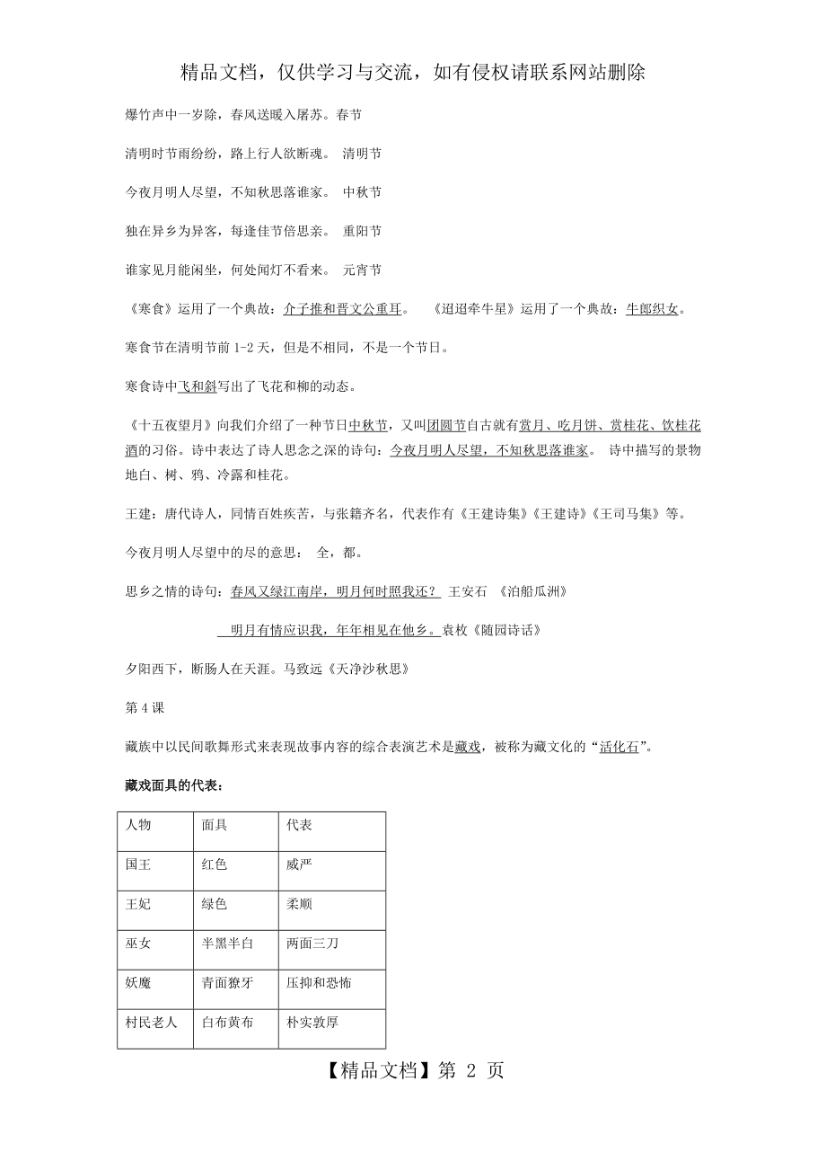 部编版六年级下册第一单元知识点.docx_第2页