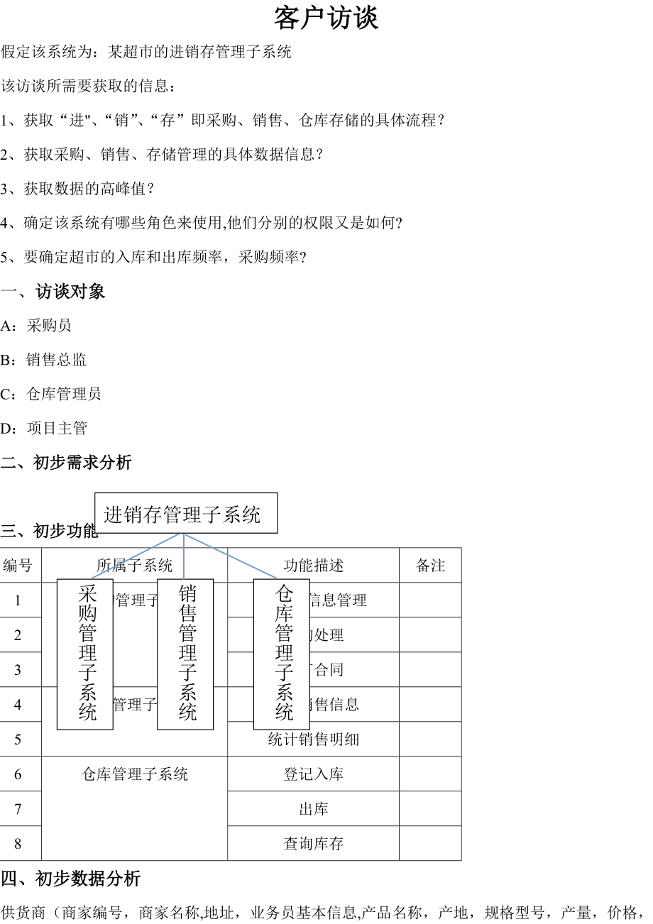 超市进销存管理系统-访谈.doc_第1页